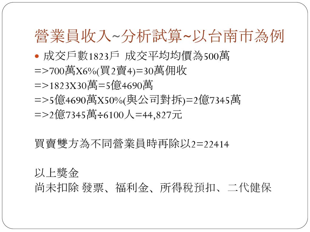 營業員收入~分析試算~以台南市為例 成交戶數1823戶 成交平均均價為500萬 =>700萬X6%(買2賣4)=30萬佣收