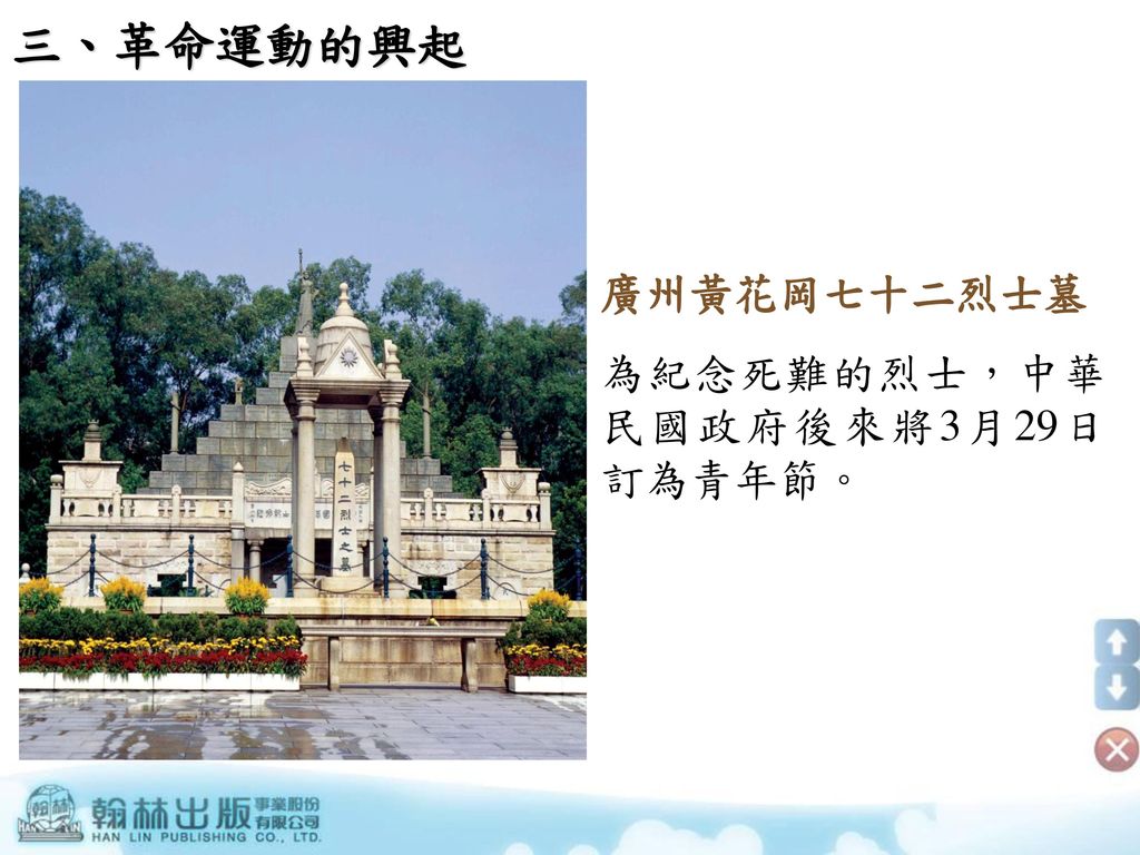 三、革命運動的興起 廣州黃花岡七十二烈士墓 為紀念死難的烈士，中華民國政府後來將3月29日訂為青年節。