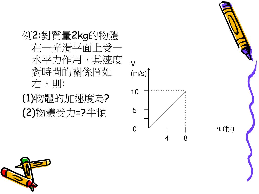 例2:對質量2kg的物體在一光滑平面上受一水平力作用，其速度對時間的關係圖如右，則: