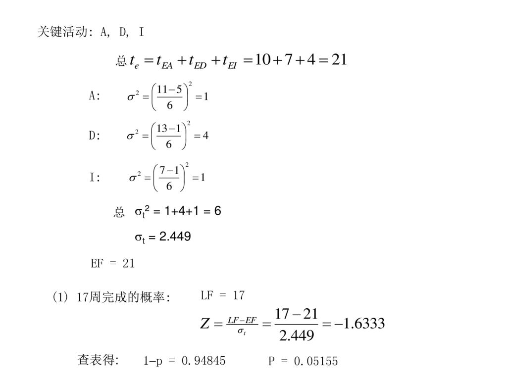 关键活动: A, D, I 总. A: D: I: 总. t2 = = 6. t = EF = 21. (1) 17周完成的概率: LF = 17. 查表得: