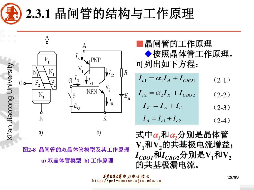 2.3.1 晶闸管的结构与工作原理 ■晶闸管的工作原理 ◆按照晶体管工作原理，可列出如下方程：