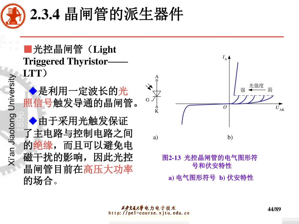2.3.4 晶闸管的派生器件 ■光控晶闸管（Light Triggered Thyristor——LTT）