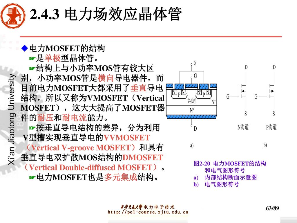 2.4.3 电力场效应晶体管 ◆电力MOSFET的结构 ☞是单极型晶体管。 ☞结构上与小功率MOS管有较大区
