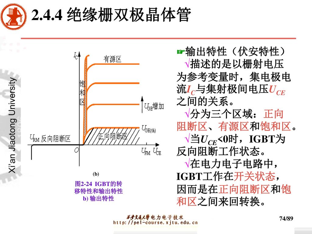 图2-24 IGBT的转移特性和输出特性 b) 输出特性