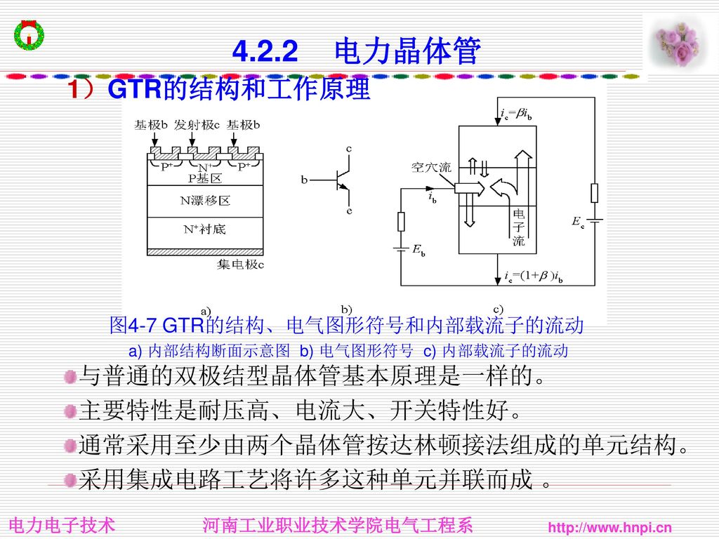 4.2.2 电力晶体管 1）GTR的结构和工作原理 与普通的双极结型晶体管基本原理是一样的。 主要特性是耐压高、电流大、开关特性好。