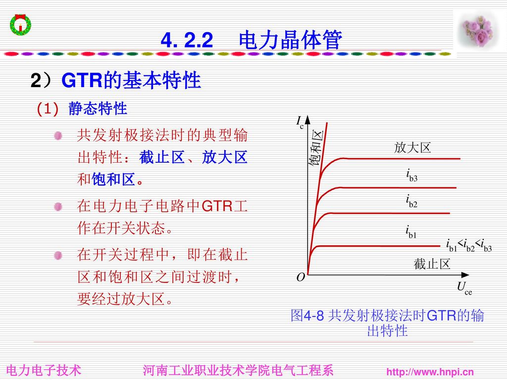 电力晶体管 2）GTR的基本特性 (1) 静态特性 共发射极接法时的典型输出特性：截止区、放大区和饱和区。
