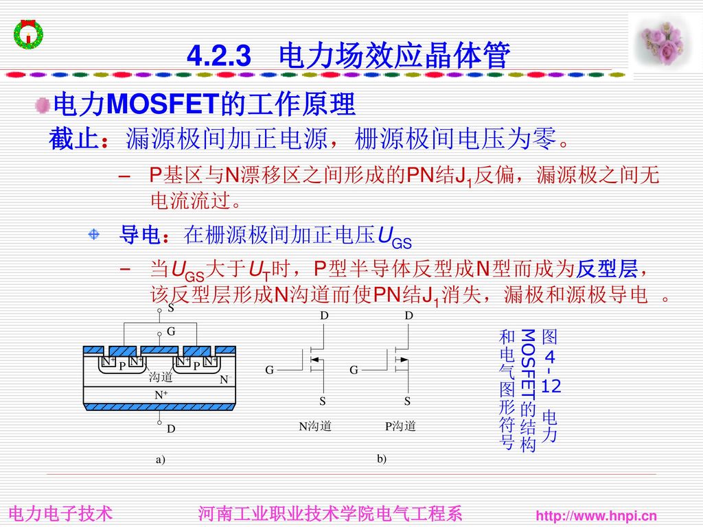 4.2.3 电力场效应晶体管 电力MOSFET的工作原理 截止：漏源极间加正电源，栅源极间电压为零。 导电：在栅源极间加正电压UGS