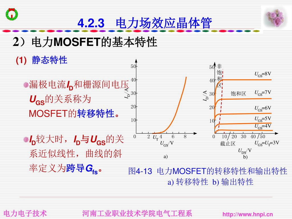 图4-13 电力MOSFET的转移特性和输出特性