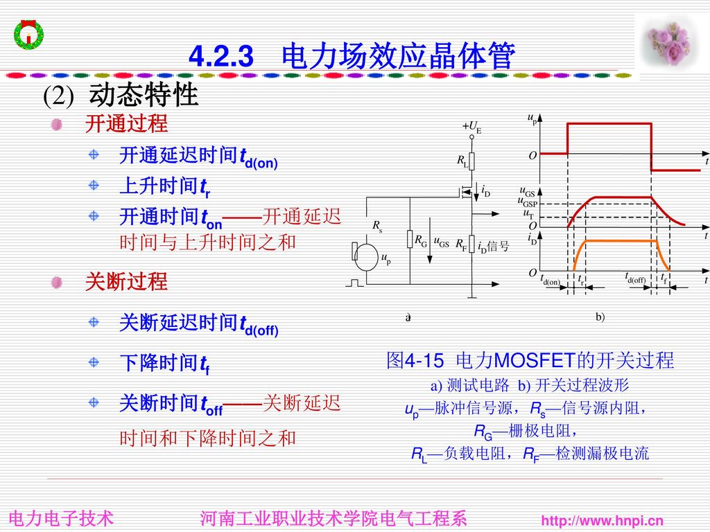 4.2.3 电力场效应晶体管 (2) 动态特性 开通过程 关断过程 开通延迟时间td(on) 上升时间tr