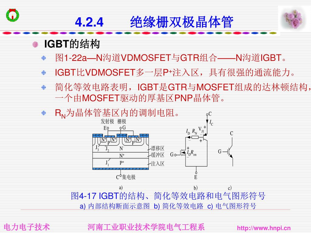 4.2.4 绝缘栅双极晶体管 IGBT的结构 图1-22a—N沟道VDMOSFET与GTR组合——N沟道IGBT。