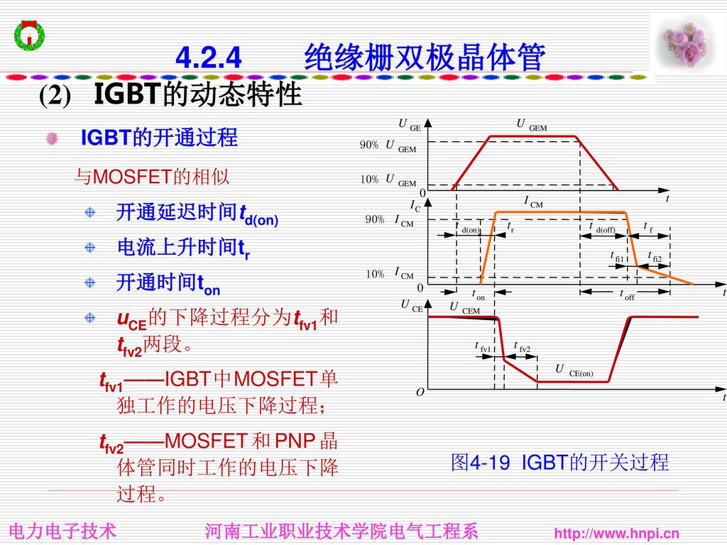 4.2.4 绝缘栅双极晶体管 (2) IGBT的动态特性 IGBT的开通过程 与MOSFET的相似 开通延迟时间td(on)