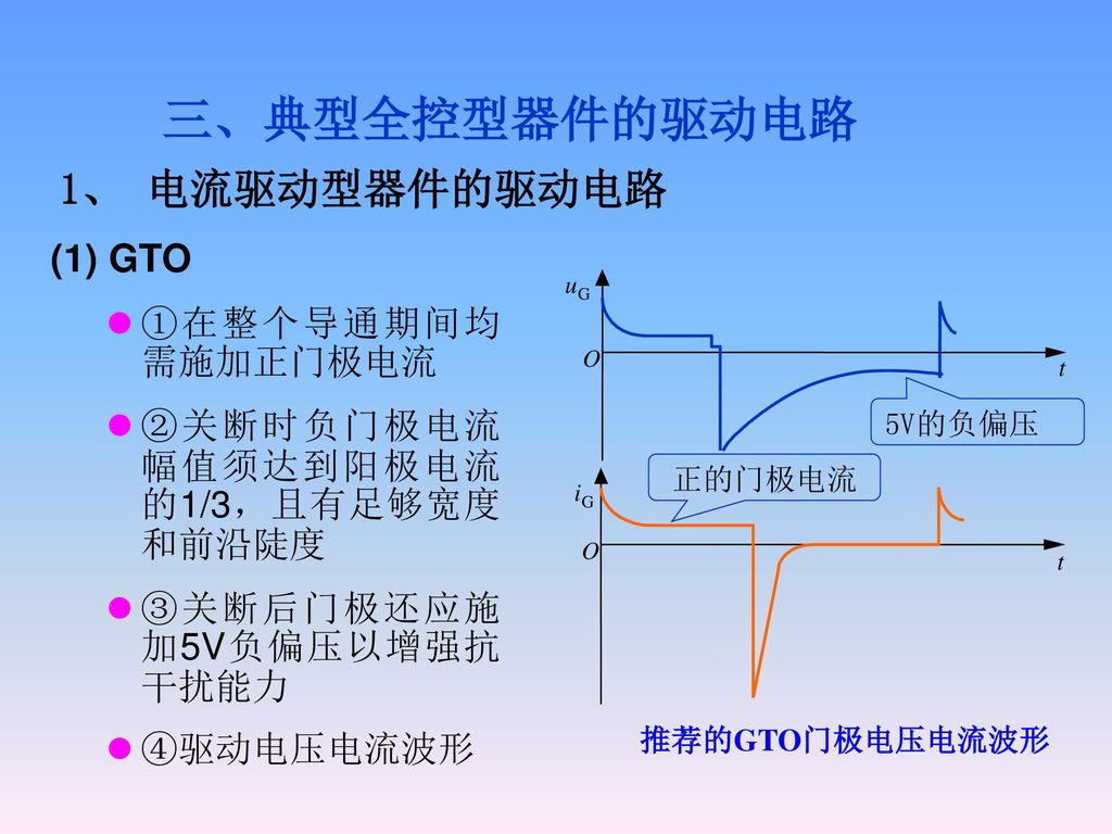 三、典型全控型器件的驱动电路 1、 电流驱动型器件的驱动电路 (1) GTO ①在整个导通期间均需施加正门极电流
