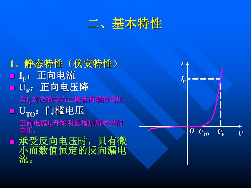 二、基本特性 1、静态特性（伏安特性） IF：正向电流 UF：正向电压降 与IF对应的电力二极管两端的电压 UTO：门槛电压