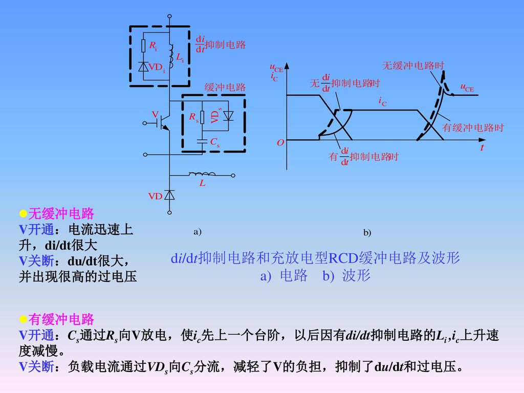 di/dt抑制电路和充放电型RCD缓冲电路及波形