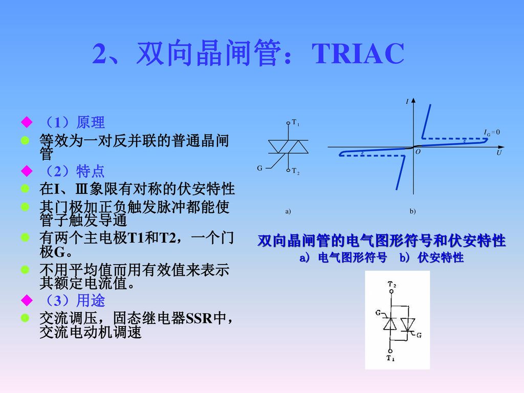 2、双向晶闸管：TRIAC （1）原理 等效为一对反并联的普通晶闸管 （2）特点 在I、Ⅲ象限有对称的伏安特性