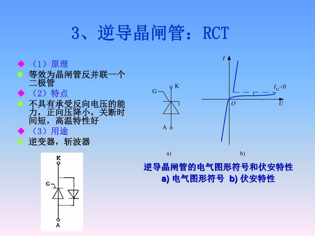 3、逆导晶闸管：RCT （1）原理 等效为晶闸管反并联一个二极管 （2）特点 不具有承受反向电压的能力，正向压降小，关断时间短，高温特性好