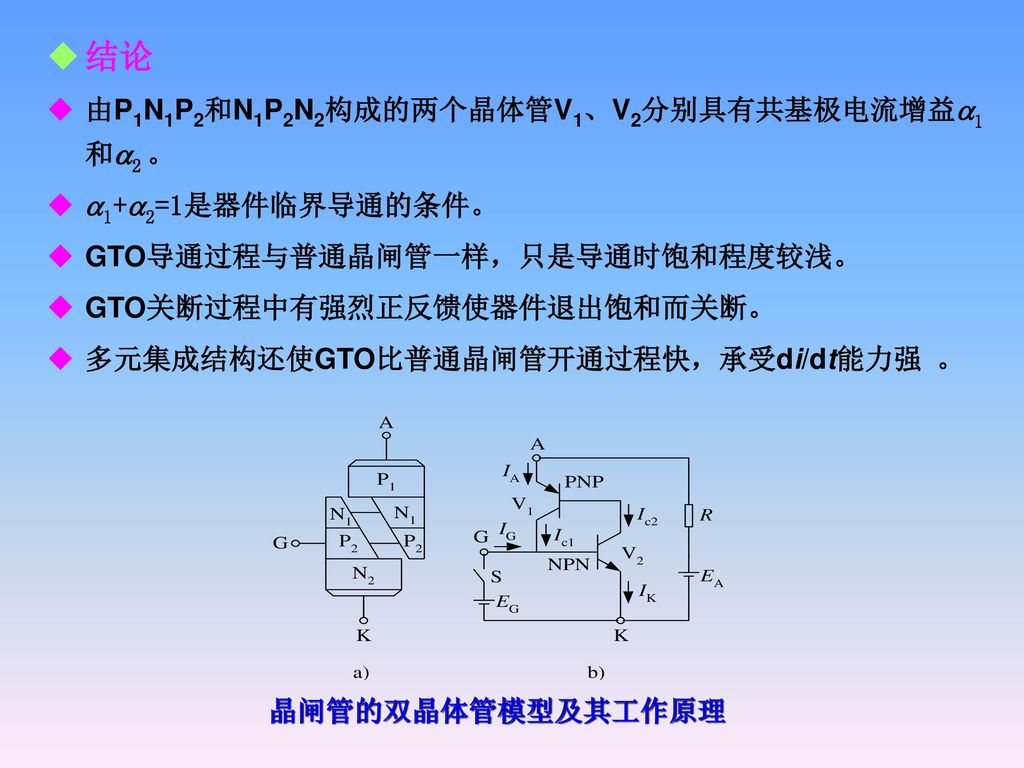 结论 由P1N1P2和N1P2N2构成的两个晶体管V1、V2分别具有共基极电流增益1和2 。 1+2=1是器件临界导通的条件。