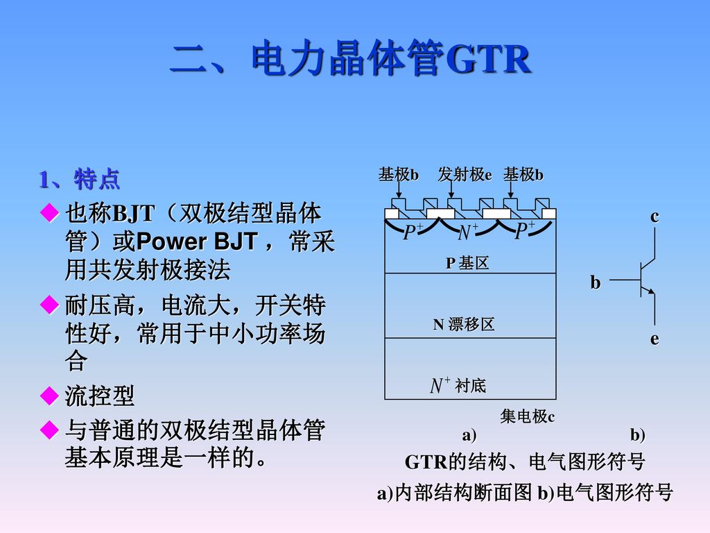 二、电力晶体管GTR 1、特点 也称BJT（双极结型晶体管）或Power BJT ，常采用共发射极接法