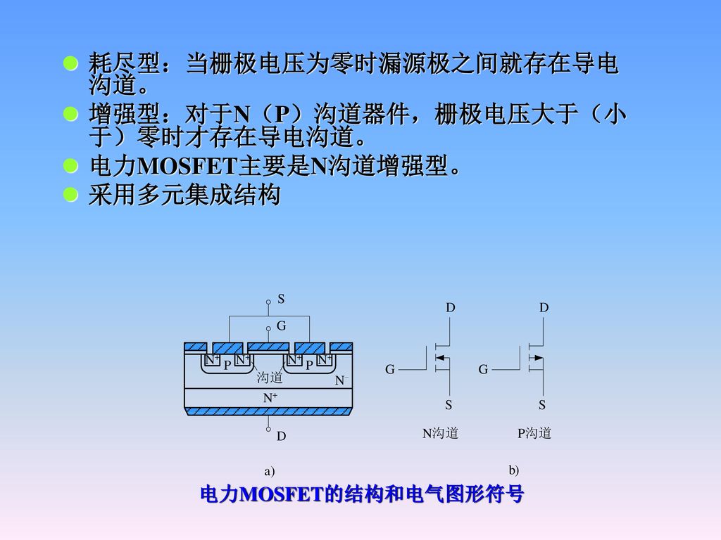 耗尽型：当栅极电压为零时漏源极之间就存在导电沟道。 增强型：对于N（P）沟道器件，栅极电压大于（小于）零时才存在导电沟道。
