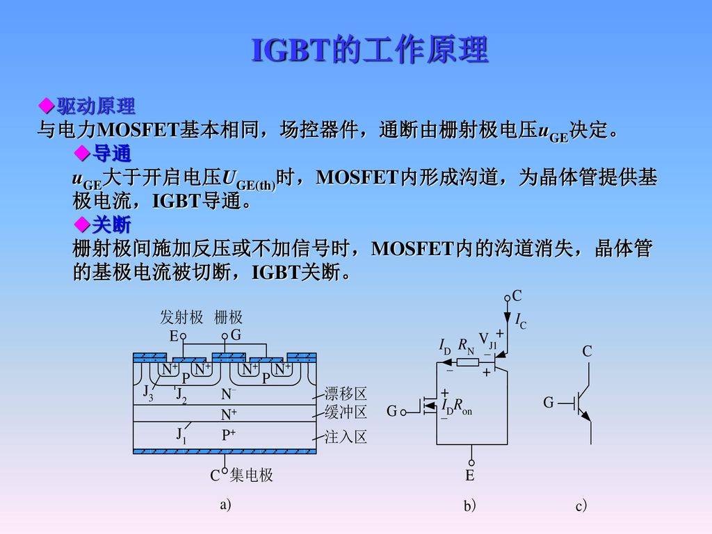 IGBT的工作原理 驱动原理 与电力MOSFET基本相同，场控器件，通断由栅射极电压uGE决定。 导通