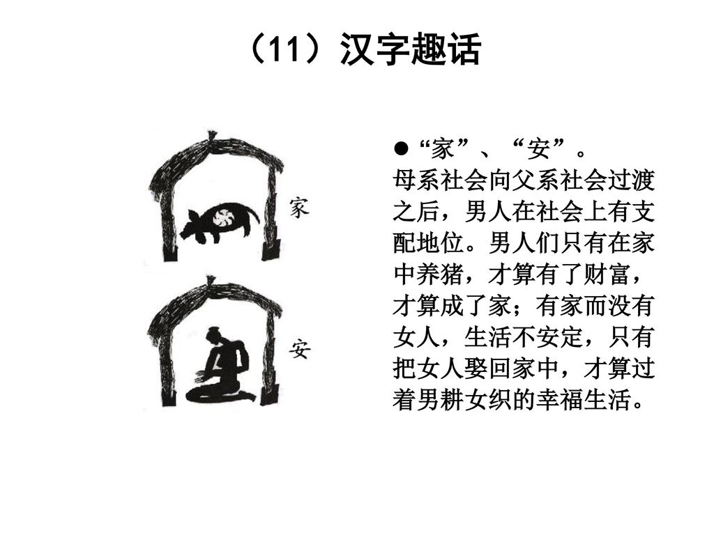 汉字的魅力 汉字的科学性 Ppt Download