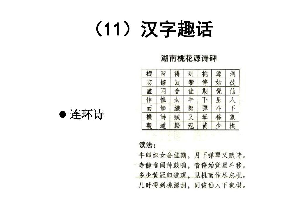 汉字的魅力 汉字的科学性 Ppt Download