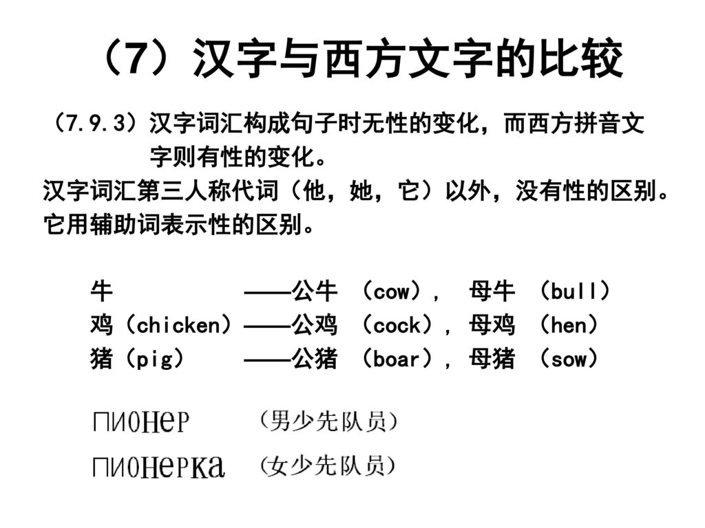 汉字的魅力 汉字的科学性 Ppt Download