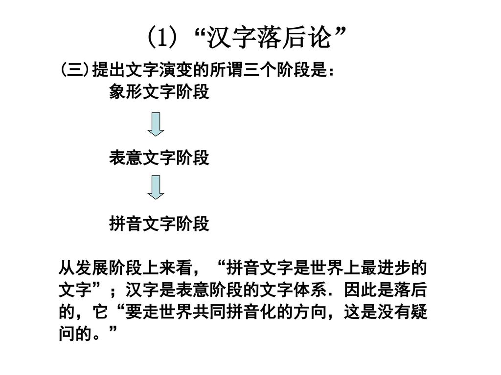 汉字的魅力 汉字的科学性 Ppt Download