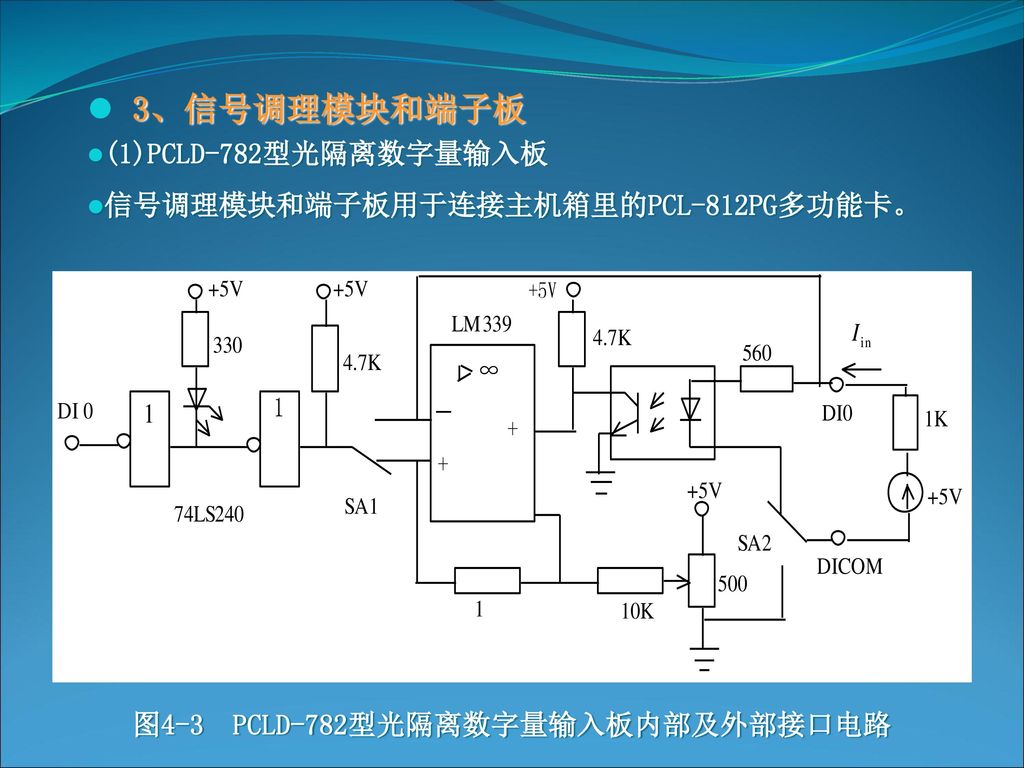 图4-3 PCLD-782型光隔离数字量输入板内部及外部接口电路