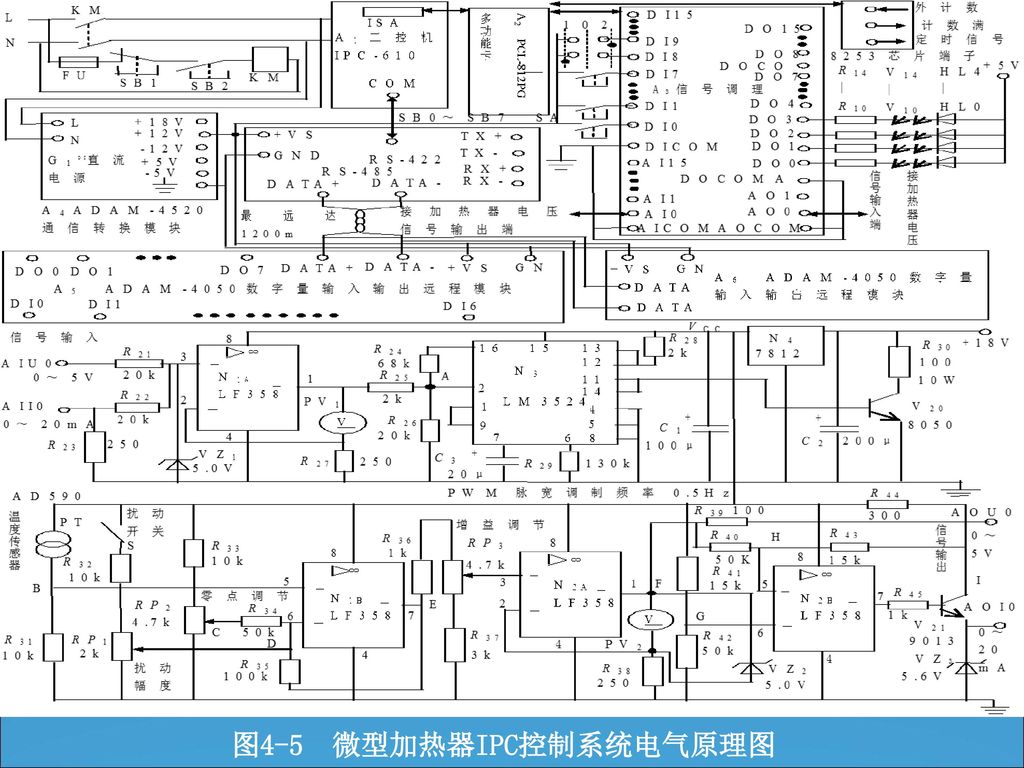图4-5 微型加热器IPC控制系统电气原理图