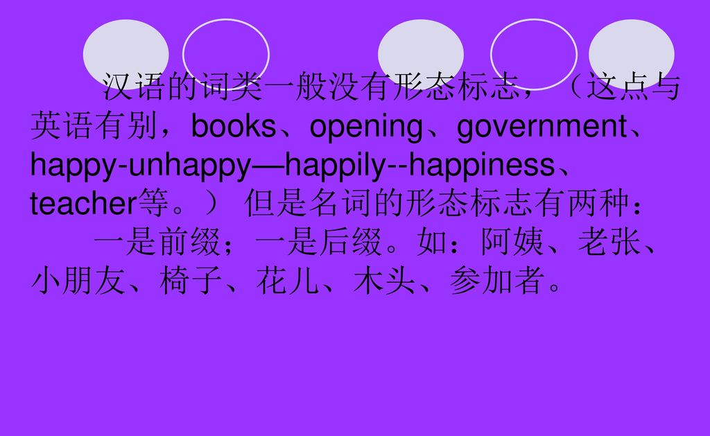 汉语的词类一般没有形态标志，（这点与英语有别，books、opening、government、happy-unhappy—happily--happiness、teacher等。） 但是名词的形态标志有两种：