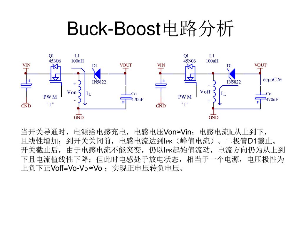Buck-Boost电路分析 当开关导通时，电源给电感充电，电感电压Von≈Vin；电感电流IL从上到下，