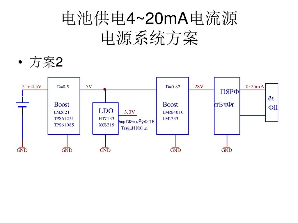 电池供电4~20mA电流源 电源系统方案 方案2