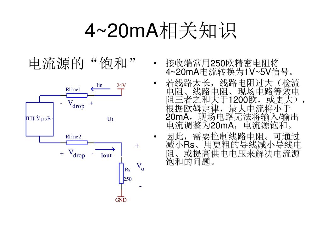 4~20mA相关知识 电流源的 饱和 接收端常用250欧精密电阻将4~20mA电流转换为1V~5V信号。