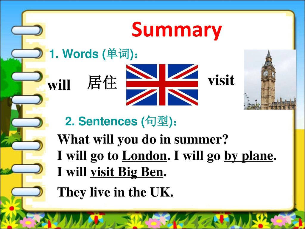 Summary visit 居住 will What will you do in summer