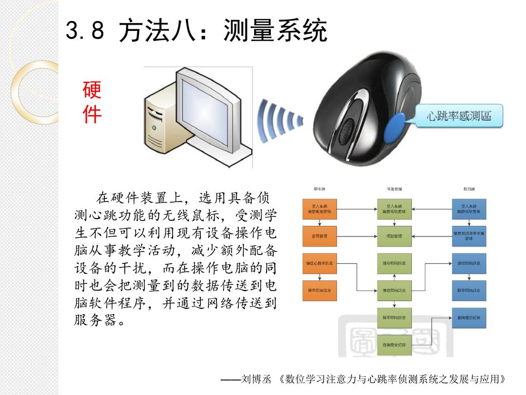 网络环境对学生注意力的影响研究郑娟 移动学习 教育部 中国移动联合实验室 Ppt Download