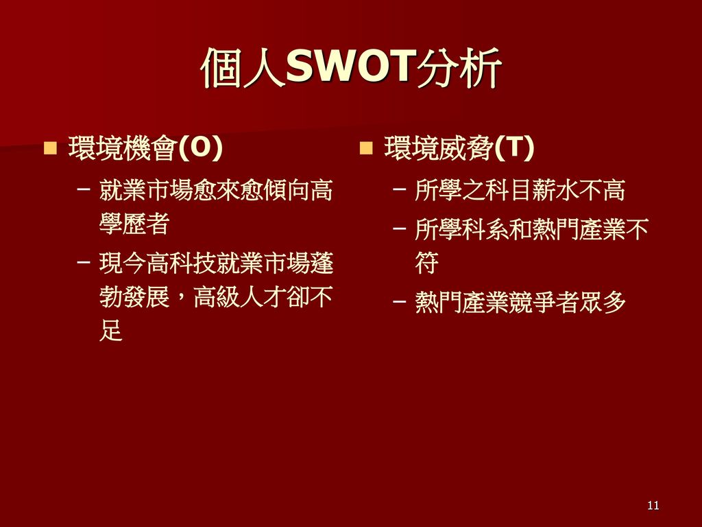 如何做個人swot分析swot分析是市場營銷管理中經常使用的功能強大的分析工具 Ppt Download