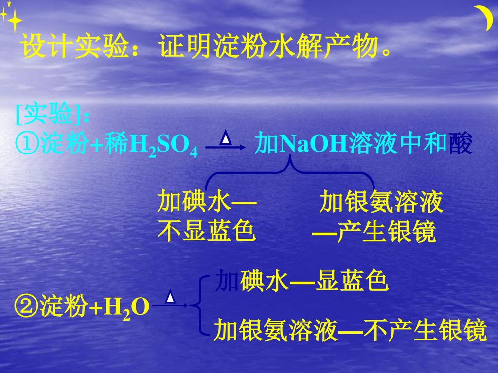 设计实验：证明淀粉水解产物。 [实验]： ①淀粉+稀H2SO4 加NaOH溶液中和酸 加碘水— 加银氨溶液 不显蓝色 —产生银镜