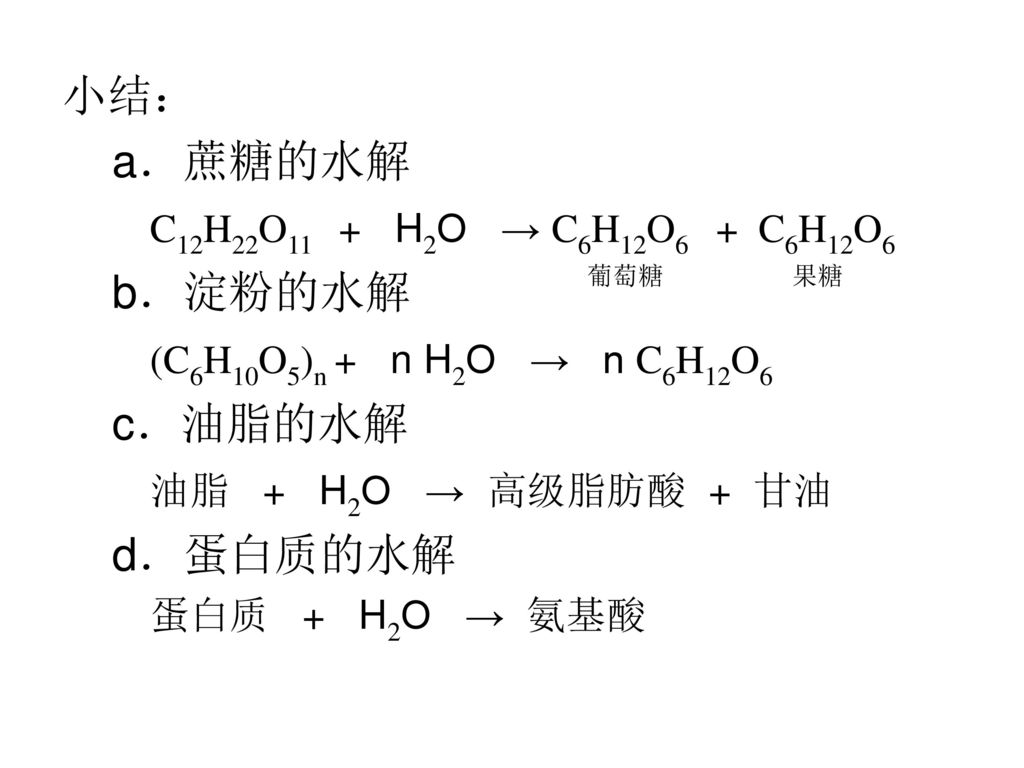 小结： a．蔗糖的水解 C12H22O11 + H2O → C6H12O6 + C6H12O6 b．淀粉的水解
