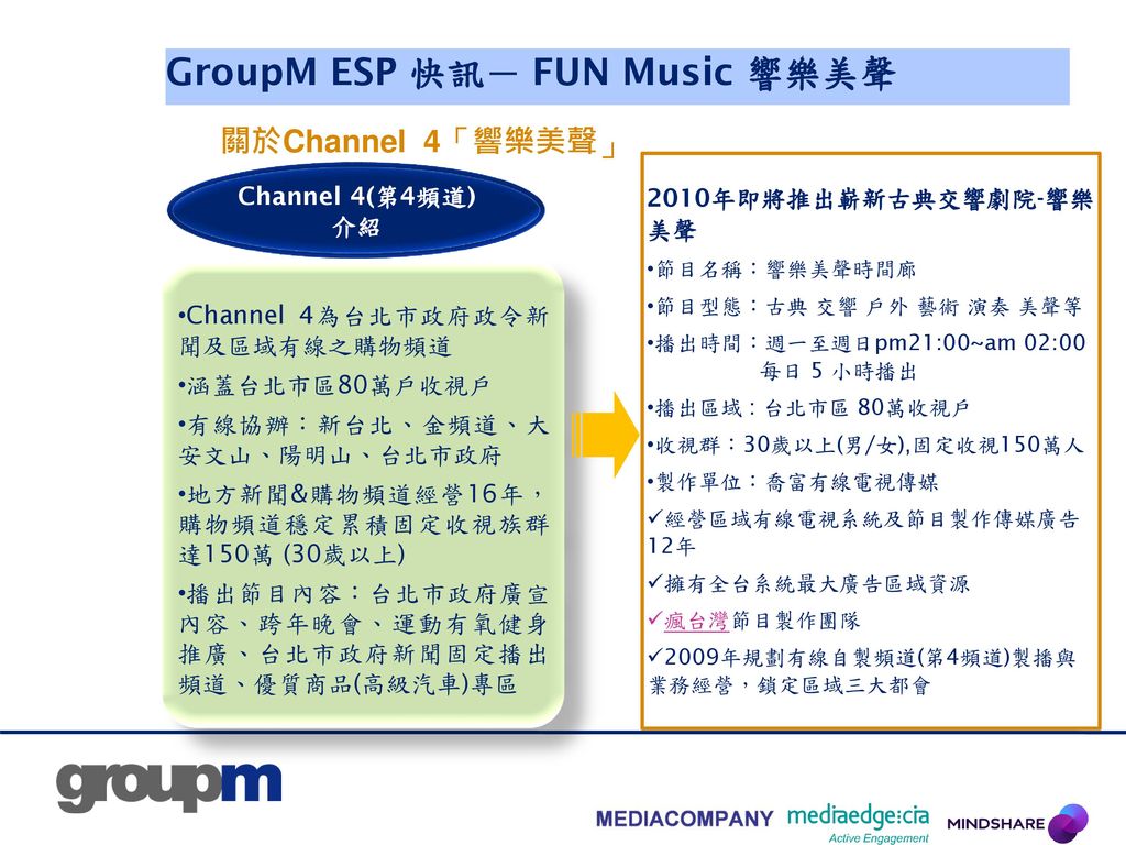 GroupM ESP 快訊－ FUN Music 響樂美聲