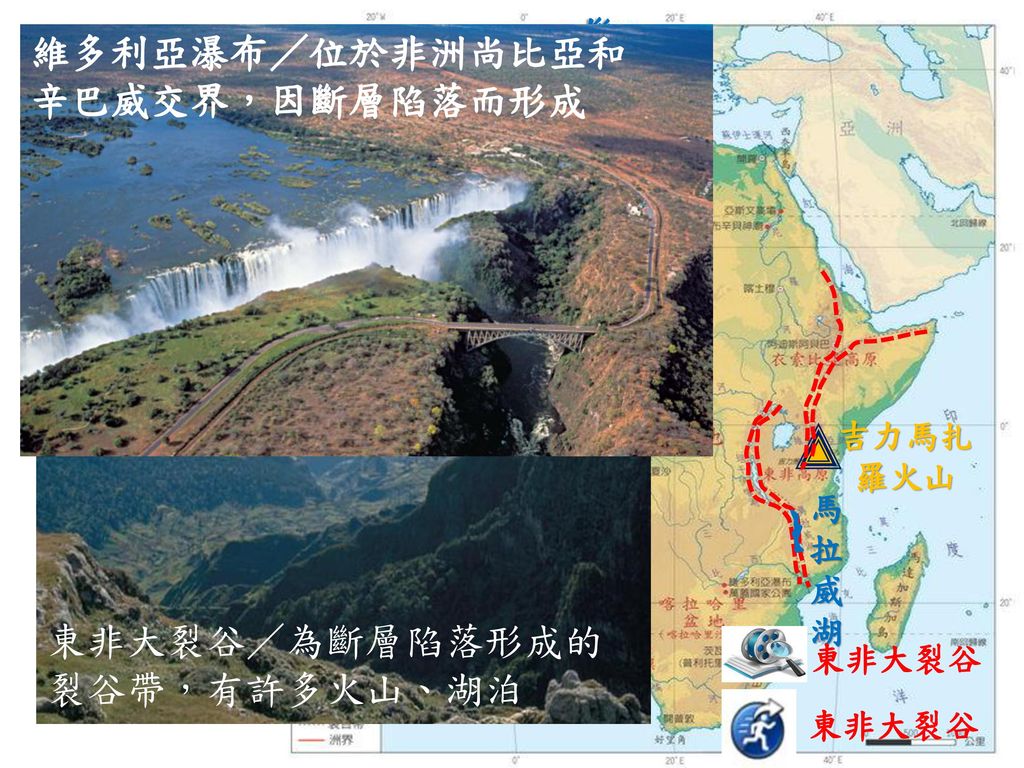 斷層作用 裂谷帶 火山 湖泊 維多利亞瀑布／位於非洲尚比亞和辛巴威交界，因斷層陷落而形成 地塹