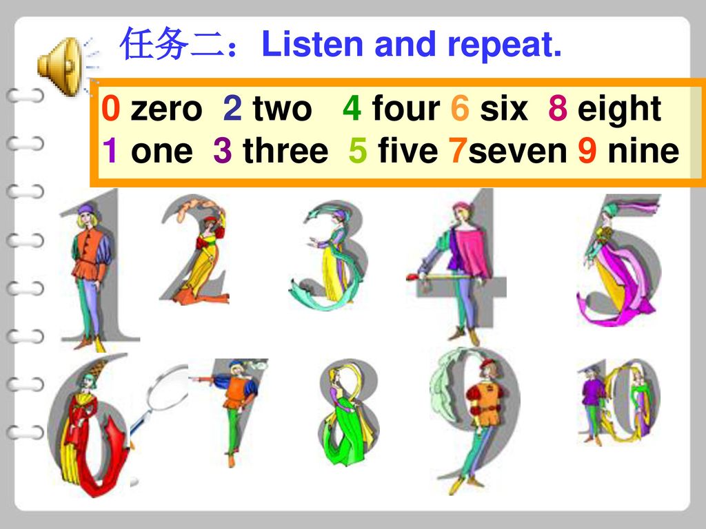 任务二：Listen and repeat. 0 zero 2 two 4 four 6 six 8 eight 1 one 3 three 5 five 7seven 9 nine