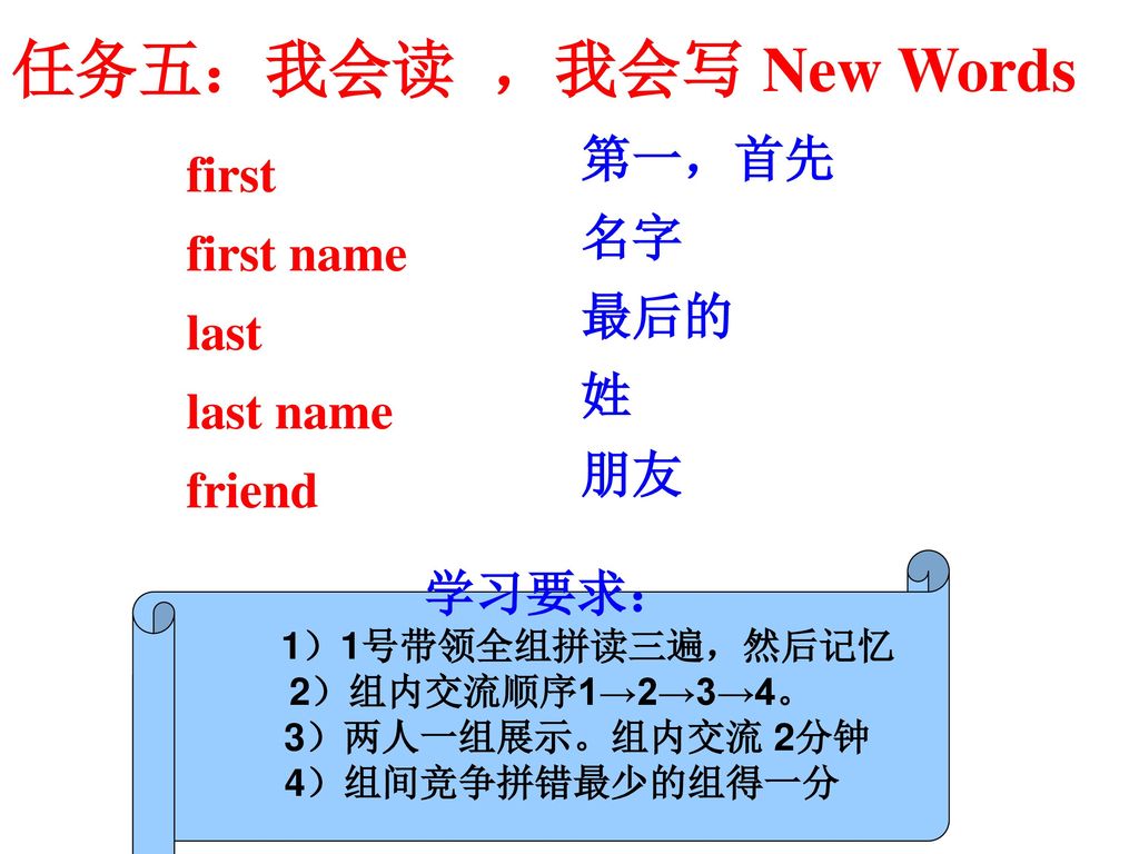 任务五：我会读 ，我会写 New Words 第一，首先 first 名字 first name 最后的 last 姓 last name