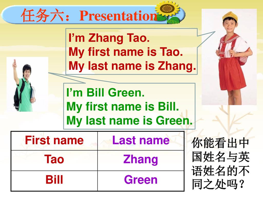 任务六：Presentation I’m Zhang Tao. My first name is Tao.