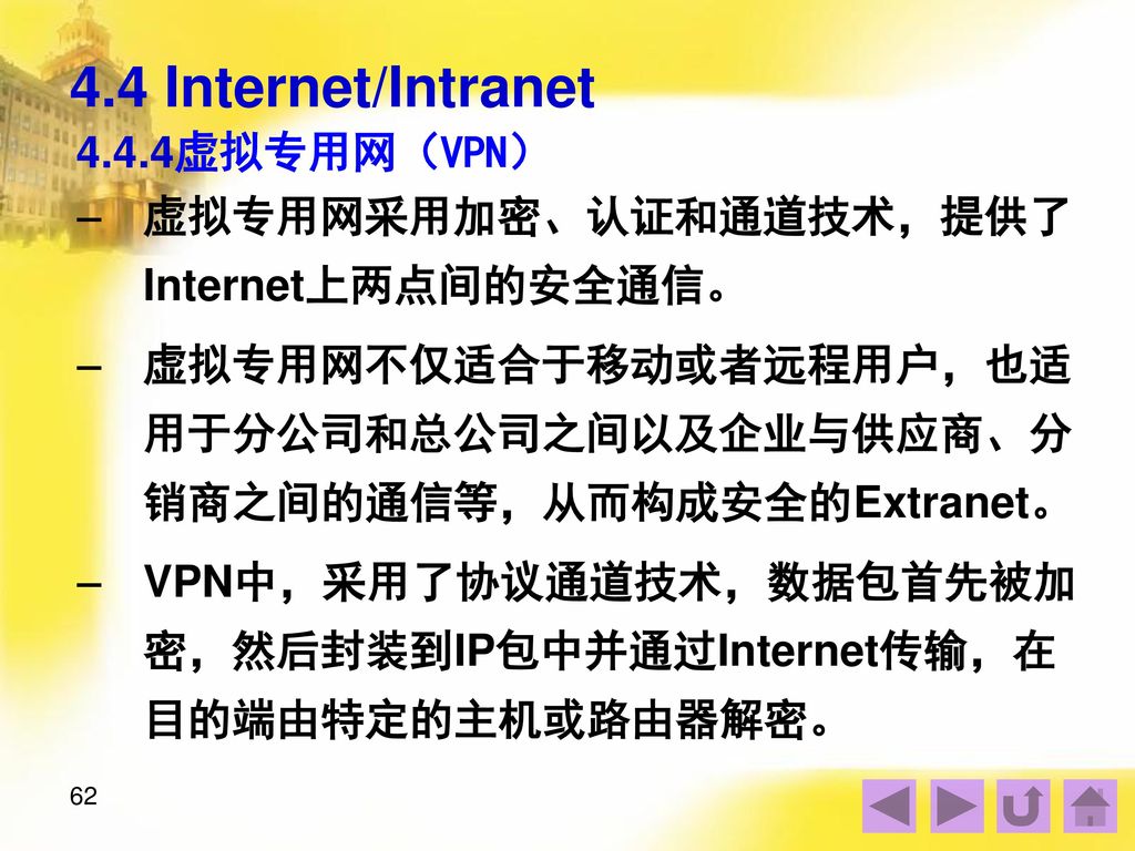 4.4 Internet/Intranet 4.4.4虚拟专用网（VPN）
