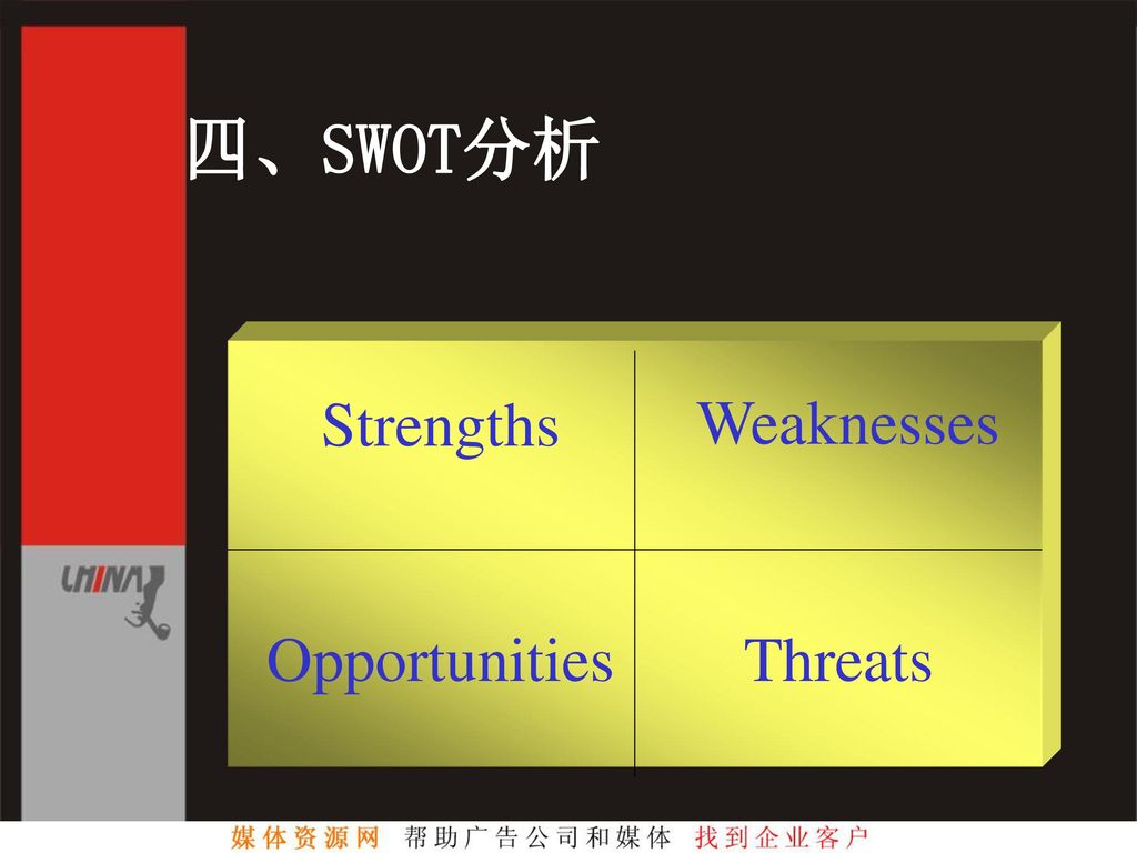 四、SWOT分析 Strengths Weaknesses Opportunities Threats