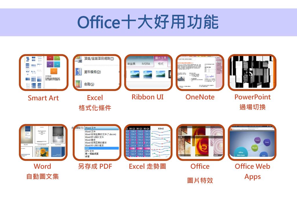 Office十大好用功能 Smart Art Excel 格式化條件 Ribbon UI OneNote PowerPoint 過場切換