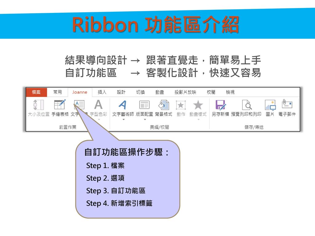 Ribbon 功能區介紹 結果導向設計 → 跟著直覺走，簡單易上手 自訂功能區 → 客製化設計，快速又容易 自訂功能區操作步驟：