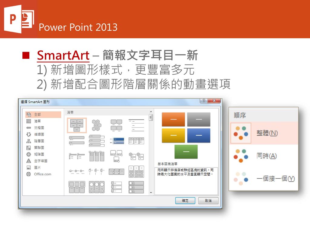 SmartArt – 簡報文字耳目一新 1) 新增圖形樣式，更豐富多元 2) 新增配合圖形階層關係的動畫選項