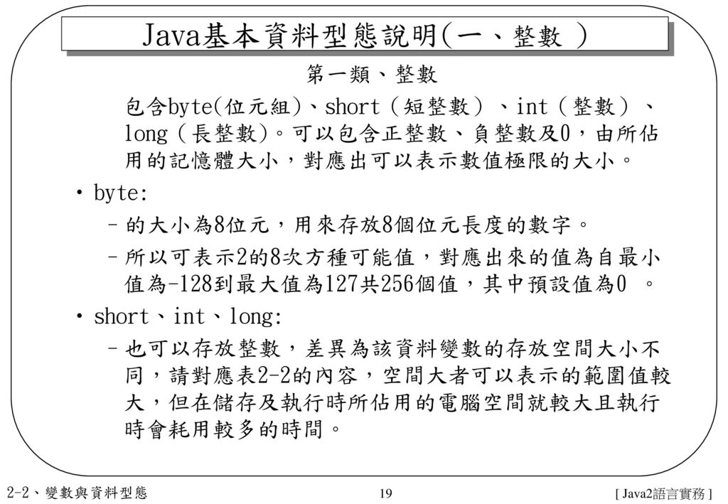 Java基本資料型態說明(一、整數 ) 第一類、整數 byte: 的大小為8位元，用來存放8個位元長度的數字。